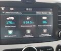 Синій Кіа Soul, об'ємом двигуна 0 л та пробігом 115 тис. км за 11200 $, фото 1 на Automoto.ua
