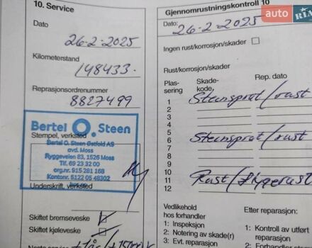 Синій Кіа Soul, об'ємом двигуна 0 л та пробігом 158 тис. км за 9500 $, фото 16 на Automoto.ua