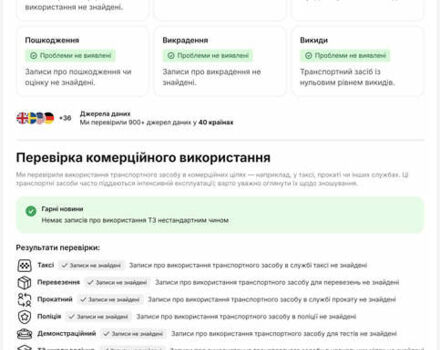 Синий Киа Soul, объемом двигателя 0 л и пробегом 106 тыс. км за 10700 $, фото 17 на Automoto.ua