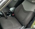 Зеленый Киа Soul, объемом двигателя 2 л и пробегом 317 тыс. км за 8790 $, фото 12 на Automoto.ua