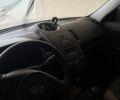Зелений Кіа Soul, об'ємом двигуна 1.6 л та пробігом 41 тис. км за 4700 $, фото 9 на Automoto.ua