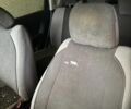 Зелений Кіа Soul, об'ємом двигуна 1.6 л та пробігом 41 тис. км за 4700 $, фото 8 на Automoto.ua