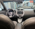 Белый Киа Soul EV, объемом двигателя 0 л и пробегом 102 тыс. км за 5300 $, фото 14 на Automoto.ua