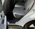Белый Киа Soul EV, объемом двигателя 0 л и пробегом 126 тыс. км за 6300 $, фото 21 на Automoto.ua