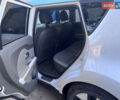 Белый Киа Soul EV, объемом двигателя 0 л и пробегом 122 тыс. км за 5900 $, фото 12 на Automoto.ua