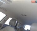 Кіа Soul EV 2015 у Києві на Automoto.ua Білий Кіа Soul EV, об'ємом двигуна 0 л та пробігом 91 тис. км за 6700 $, фото 2 на Automoto.ua
