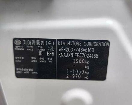 Белый Киа Soul EV, объемом двигателя 0 л и пробегом 165 тыс. км за 10600 $, фото 67 на Automoto.ua