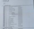 Киа Soul EV 2018 в Киеве на Automoto.ua Белый Киа Soul EV, объемом двигателя 0 л и пробегом 49 тыс. км за 12800 $, фото 44 на Automoto.ua