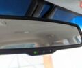 Киа Soul EV 2018 в Киеве на Automoto.ua Белый Киа Soul EV, объемом двигателя 0 л и пробегом 49 тыс. км за 12800 $, фото 37 на Automoto.ua