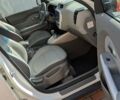 Киа Soul EV 2018 в Киеве на Automoto.ua Белый Киа Soul EV, объемом двигателя 0 л и пробегом 49 тыс. км за 12800 $, фото 20 на Automoto.ua