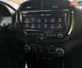 Белый Киа Soul EV, объемом двигателя 0 л и пробегом 60 тыс. км за 19400 $, фото 40 на Automoto.ua