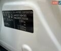 Белый Киа Soul EV, объемом двигателя 0 л и пробегом 60 тыс. км за 19400 $, фото 52 на Automoto.ua