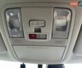 Белый Киа Soul EV, объемом двигателя 0 л и пробегом 60 тыс. км за 19400 $, фото 50 на Automoto.ua