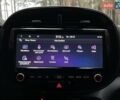 Білий Кіа Soul EV, об'ємом двигуна 0 л та пробігом 34 тис. км за 20999 $, фото 99 на Automoto.ua