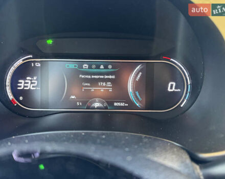 Белый Киа Soul EV, объемом двигателя 0 л и пробегом 80 тыс. км за 18999 $, фото 34 на Automoto.ua