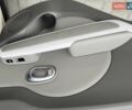 Бежевий Кіа Soul EV, об'ємом двигуна 0 л та пробігом 110 тис. км за 11500 $, фото 29 на Automoto.ua