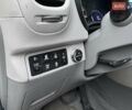 Бежевий Кіа Soul EV, об'ємом двигуна 0 л та пробігом 110 тис. км за 11500 $, фото 37 на Automoto.ua