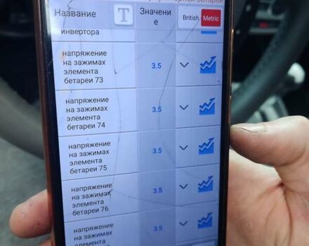 Черный Киа Soul EV, объемом двигателя 0 л и пробегом 79 тыс. км за 11500 $, фото 21 на Automoto.ua