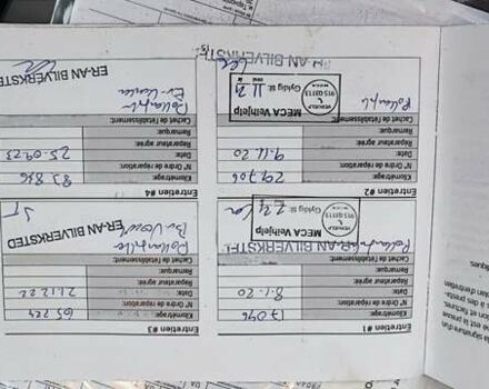 Чорний Кіа Soul EV, об'ємом двигуна 0 л та пробігом 102 тис. км за 11000 $, фото 42 на Automoto.ua