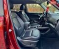Красный Киа Soul EV, объемом двигателя 0 л и пробегом 129 тыс. км за 16750 $, фото 81 на Automoto.ua