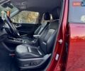 Красный Киа Soul EV, объемом двигателя 0 л и пробегом 129 тыс. км за 16750 $, фото 54 на Automoto.ua