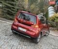 Красный Киа Soul EV, объемом двигателя 0 л и пробегом 129 тыс. км за 16750 $, фото 33 на Automoto.ua
