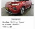 Красный Киа Soul EV, объемом двигателя 0 л и пробегом 129 тыс. км за 16750 $, фото 116 на Automoto.ua
