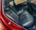 Красный Киа Soul EV, объемом двигателя 0 л и пробегом 129 тыс. км за 16750 $, фото 93 на Automoto.ua