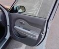 Киа Soul EV, объемом двигателя 0 л и пробегом 156 тыс. км за 4700 $, фото 10 на Automoto.ua