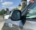 Киа Soul EV, объемом двигателя 0 л и пробегом 152 тыс. км за 6500 $, фото 19 на Automoto.ua