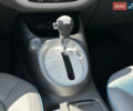 Киа Soul EV, объемом двигателя 0 л и пробегом 152 тыс. км за 6500 $, фото 41 на Automoto.ua