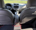 Киа Soul EV, объемом двигателя 0 л и пробегом 94 тыс. км за 8500 $, фото 6 на Automoto.ua