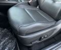 Киа Soul EV 2020 в Львове на Automoto.ua Киа Soul EV, объемом двигателя 0 л и пробегом 122 тыс. км за 18000 $, фото 12 на Automoto.ua