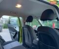 Киа Soul EV, объемом двигателя 0 л и пробегом 28 тыс. км за 17900 $, фото 18 на Automoto.ua