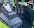 Киа Soul EV, объемом двигателя 0 л и пробегом 28 тыс. км за 17900 $, фото 22 на Automoto.ua