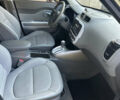 Серый Киа Soul EV, объемом двигателя 0 л и пробегом 174 тыс. км за 9200 $, фото 11 на Automoto.ua
