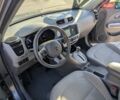 Сірий Кіа Soul EV, об'ємом двигуна 0 л та пробігом 166 тис. км за 5500 $, фото 54 на Automoto.ua