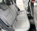 Серый Киа Soul EV, объемом двигателя 0 л и пробегом 165 тыс. км за 8899 $, фото 18 на Automoto.ua