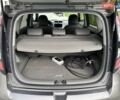 Серый Киа Soul EV, объемом двигателя 0 л и пробегом 165 тыс. км за 8899 $, фото 23 на Automoto.ua