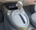 Кіа Soul EV 2015 у Дрогобичі на Automoto.ua Сірий Кіа Soul EV, об'ємом двигуна 0 л та пробігом 165 тис. км за 5300 $, фото 31 на Automoto.ua