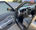 Серый Киа Soul EV, объемом двигателя 0 л и пробегом 160 тыс. км за 9699 $, фото 20 на Automoto.ua