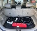 Серый Киа Soul EV, объемом двигателя 0 л и пробегом 160 тыс. км за 9699 $, фото 12 на Automoto.ua