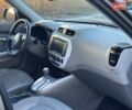 Серый Киа Soul EV, объемом двигателя 0 л и пробегом 160 тыс. км за 9699 $, фото 15 на Automoto.ua