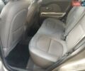 Серый Киа Soul EV, объемом двигателя 0 л и пробегом 118 тыс. км за 6999 $, фото 11 на Automoto.ua