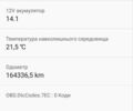 Сірий Кіа Soul EV, об'ємом двигуна 0 л та пробігом 164 тис. км за 7999 $, фото 26 на Automoto.ua