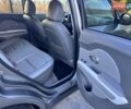 Серый Киа Soul EV, объемом двигателя 0 л и пробегом 160 тыс. км за 9699 $, фото 19 на Automoto.ua