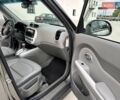 Серый Киа Soul EV, объемом двигателя 0 л и пробегом 165 тыс. км за 8899 $, фото 17 на Automoto.ua