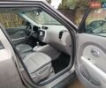 Сірий Кіа Soul EV, об'ємом двигуна 0 л та пробігом 142 тис. км за 6900 $, фото 32 на Automoto.ua