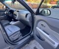 Серый Киа Soul EV, объемом двигателя 0 л и пробегом 160 тыс. км за 9699 $, фото 16 на Automoto.ua