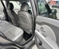 Серый Киа Soul EV, объемом двигателя 0 л и пробегом 165 тыс. км за 8899 $, фото 13 на Automoto.ua